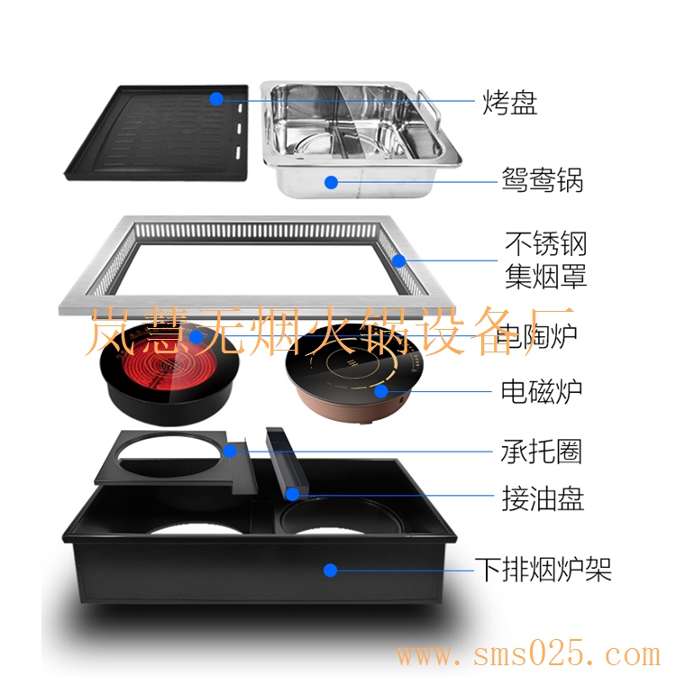 燒烤無煙火鍋凈化爐（www.meishijia520.cn)
