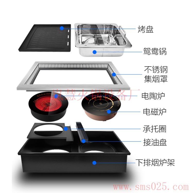 無煙火鍋設(shè)備紅海中的競爭利器（www.meishijia520.cn)