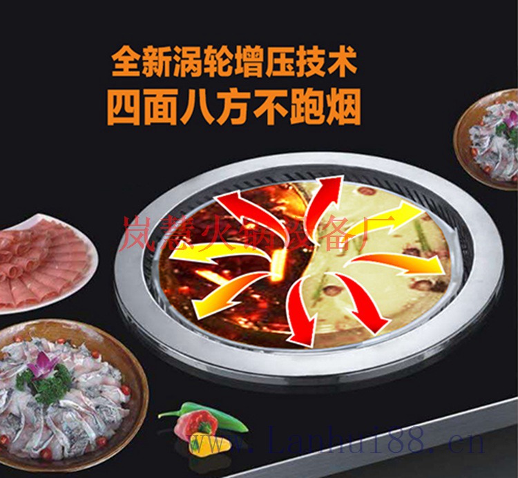 無煙燒烤火鍋桌（www.meishijia520.cn)