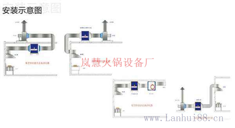 無煙燒烤火鍋桌（www.meishijia520.cn)