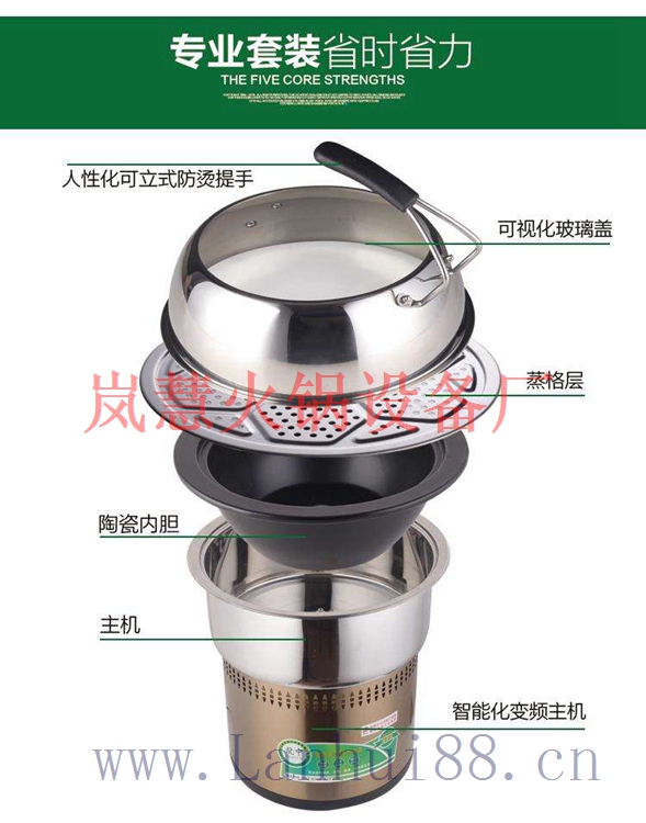 廣東蒸汽火鍋生產(chǎn)商（www.meishijia520.cn)