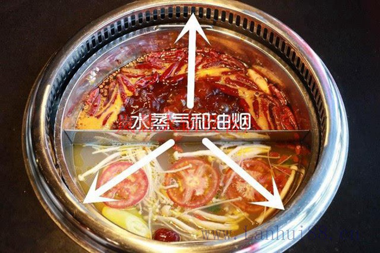 四川自助無煙火鍋桌（www.meishijia520.cn)