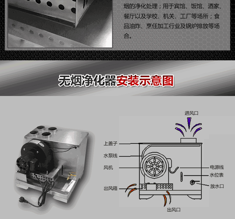 高效火鍋凈化器價(jià)格 高效火鍋凈化器價(jià)格(www.meishijia520.cn)
