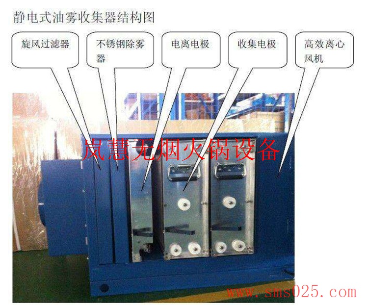 海底撈油煙凈化器 海底撈油煙凈化器(www.meishijia520.cn)