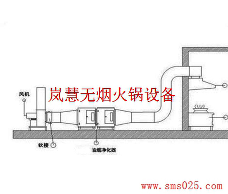 海底撈火鍋排風(fēng)管道安裝設(shè)計(jì)訂制（www.meishijia520.cn)