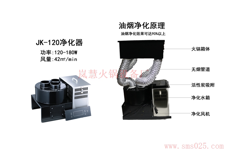 無煙凈化爐 無煙凈化爐(www.meishijia520.cn)