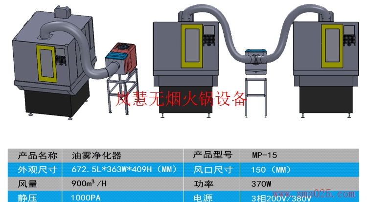 火鍋排煙系統(tǒng)怎么設計安裝 火鍋排煙系統(tǒng)怎么設計安裝(www.meishijia520.cn)