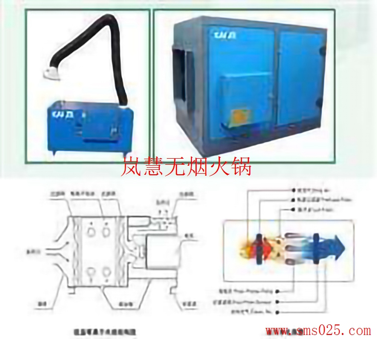 火鍋煙塵凈化器（www.meishijia520.cn)