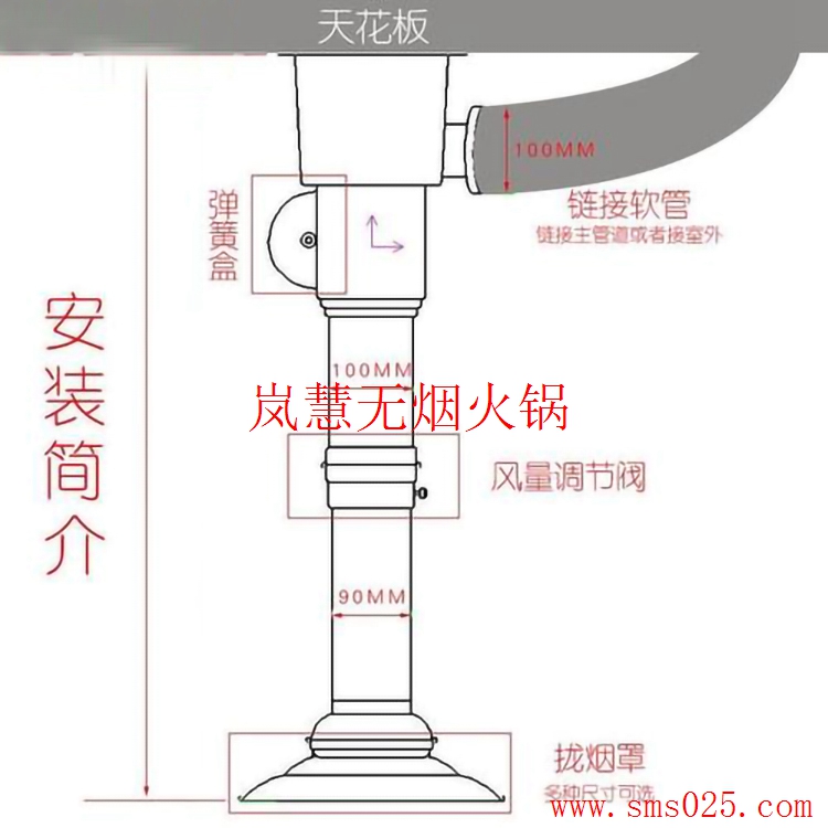 火鍋?zhàn)雷拥嘏棚L(fēng) 火鍋?zhàn)雷拥嘏棚L(fēng)(www.meishijia520.cn)
