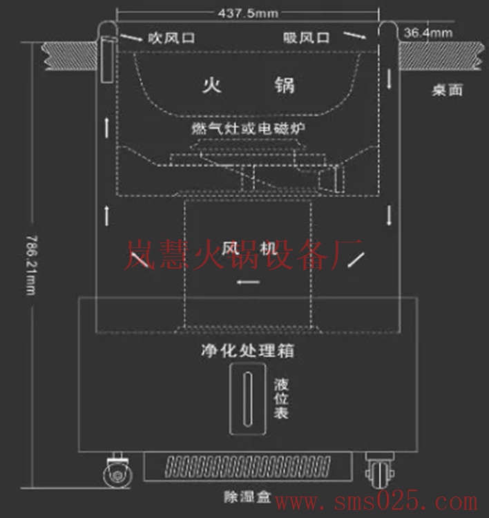 無煙火鍋爐下排風(fēng)圖（www.meishijia520.cn)